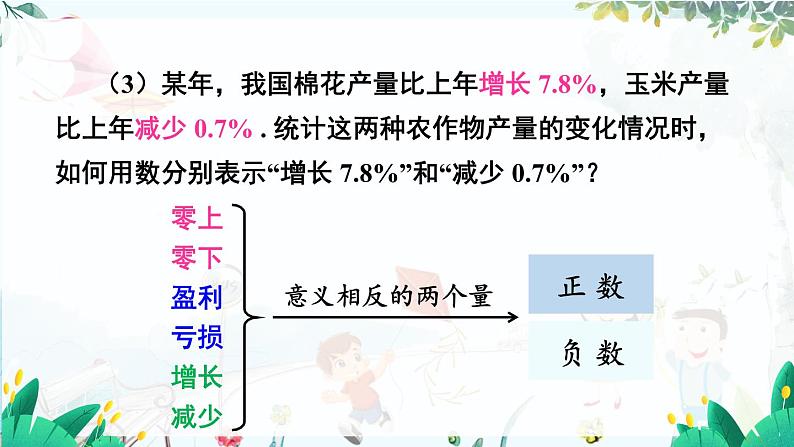 人教【2024版】七上数学 第1单元1.1 正数和负数 PPT课件07