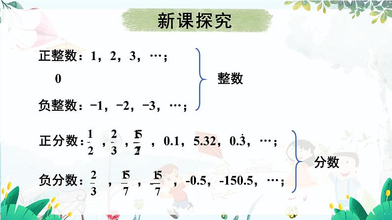 人教【2024版】七上数学 第1单元1.2.1 有理数的概念 PPT课件04