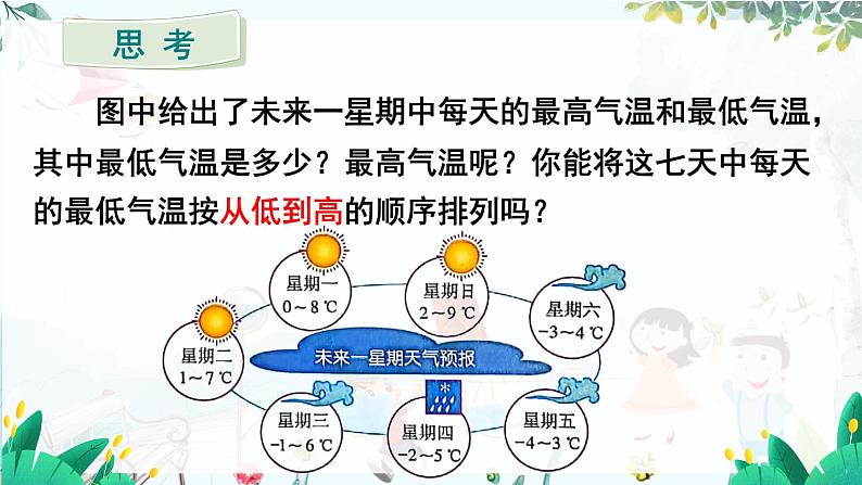 人教【2024版】七上数学 第1单元1.2.5 有理数的大小比较 PPT课件第4页