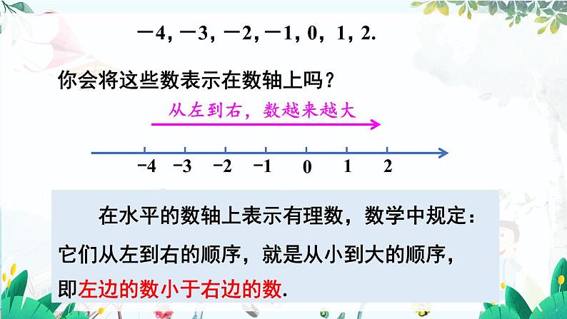 人教【2024版】七上数学 第1单元1.2.5 有理数的大小比较 PPT课件第8页