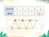 人教【2024版】七上数学 第3单元 数学活动 PPT课件
