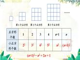 人教【2024版】七上数学 第3单元 数学活动 PPT课件