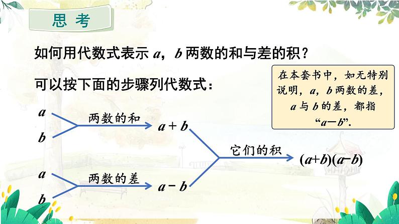 人教【2024版】七上数学 第3单元 3.1  第2课时 列代数式表示数量关系 PPT课件05