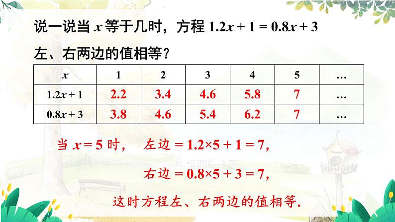 人教【2024版】七上数学 第5单元 5.1.1 第2课时 方程的解及一元一次方程 PPT课件05