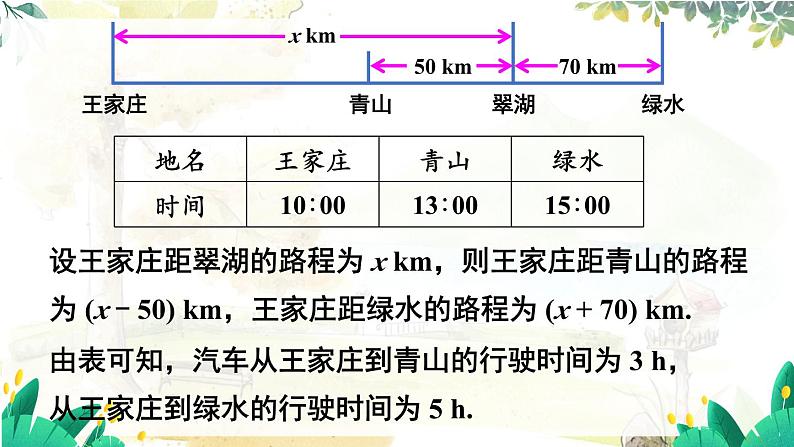 第4课时 利用去分母解一元一次方程第8页