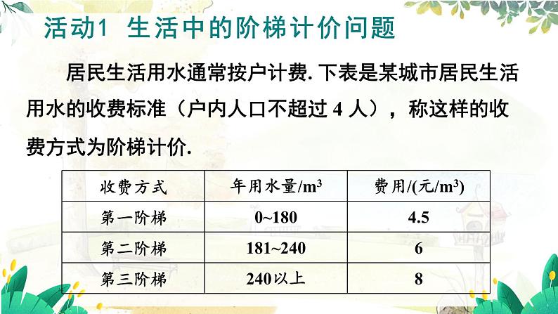 人教【2024版】七上数学 第5单元 数学活动 PPT课件03