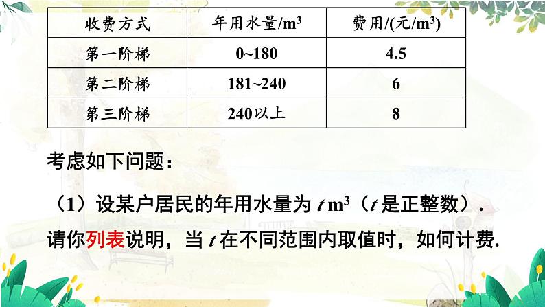 人教【2024版】七上数学 第5单元 数学活动 PPT课件04