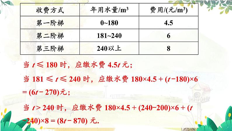 人教【2024版】七上数学 第5单元 数学活动 PPT课件05