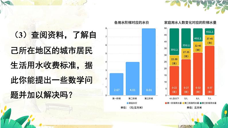 人教【2024版】七上数学 第5单元 数学活动 PPT课件08