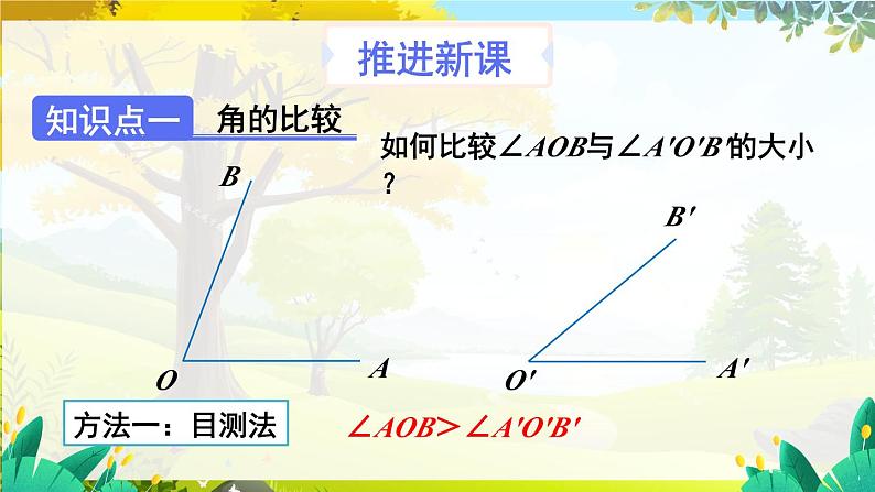 人教【2024版】七上数学 第6单元 6.3.2 角的比较与运算 PPT课件05