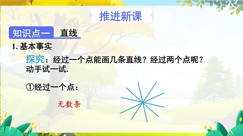 人教【2024版】七上数学 第6单元 6.2.1 直线、射线、线段 PPT课件04