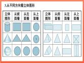 第6章 几何图形初步 章末复习 课件 2024--2025学年人教版七年级数学上册