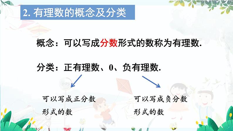 人教【2024版】七上数学 第1章章末复习 PPT课件04