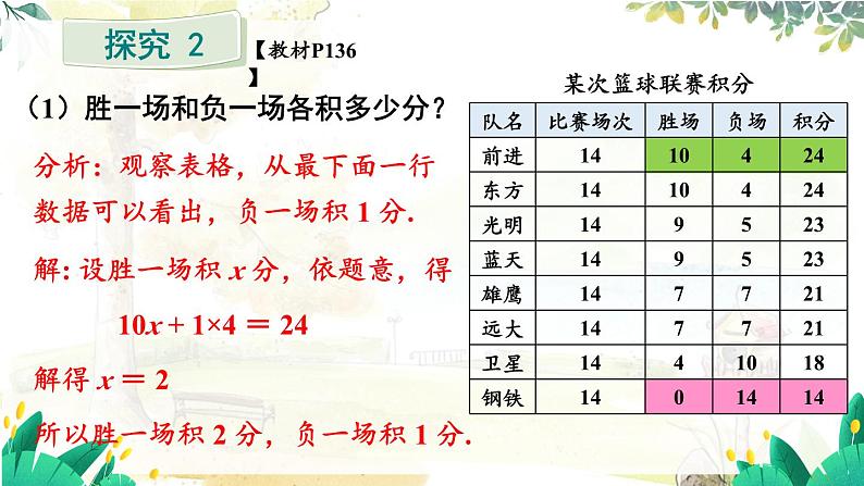 人教【2024版】七上数学 第5单元 5.3  第3课时 球赛积分表问题 PPT课件第5页