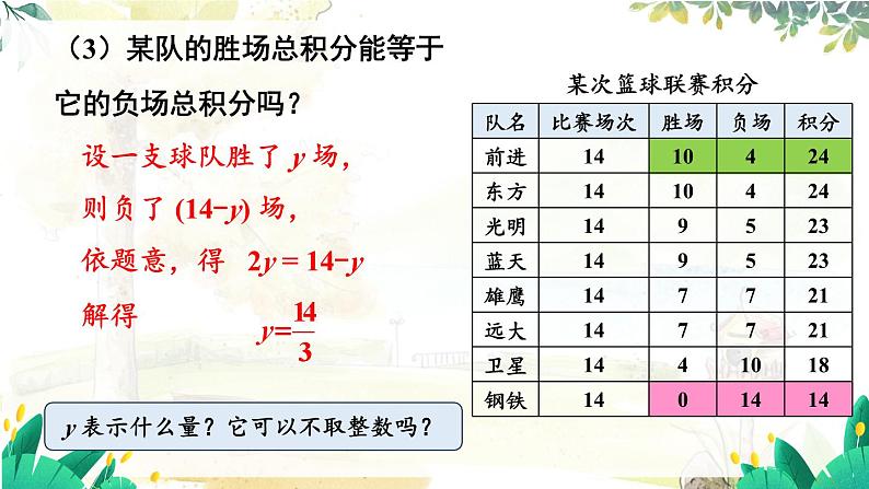 人教【2024版】七上数学 第5单元 5.3  第3课时 球赛积分表问题 PPT课件第7页