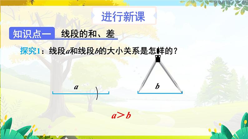 人教【2024版】七上数学 第6章 6.2.2 第2课时 线段的运算 PPT课件第4页