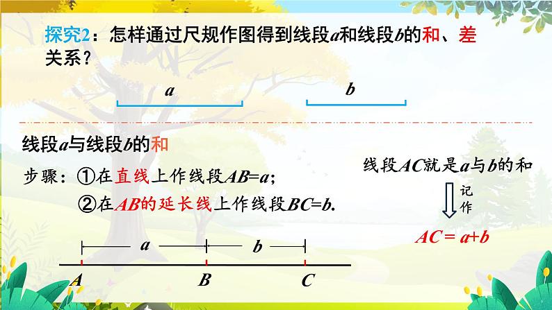 人教【2024版】七上数学 第6章 6.2.2 第2课时 线段的运算 PPT课件第5页