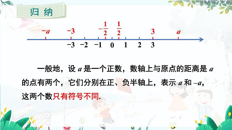 人教【2024版】七上数学 第1章1.2.3 相反数 PPT课件05