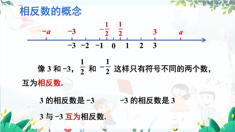 人教【2024版】七上数学 第1章1.2.3 相反数 PPT课件06