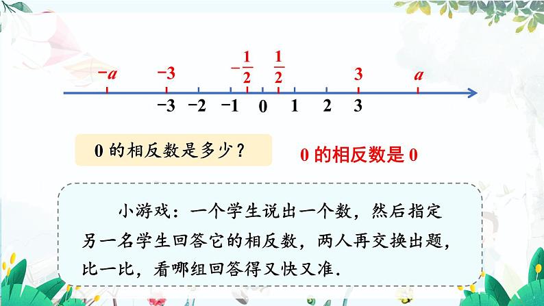 人教【2024版】七上数学 第1章1.2.3 相反数 PPT课件07