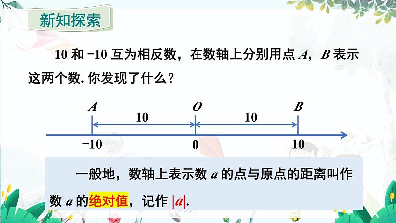 人教【2024版】七上数学 第1章1.2.4 绝对值 PPT课件05