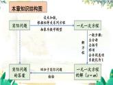 人教【2024版】七上数学 第5章 章末复习 PPT课件