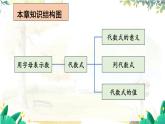 人教【2024版】七上数学 第3章 章末复习 PPT课件