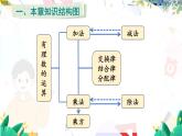 人教【2024版】七上数学 第2章 章末复习 PPT课件
