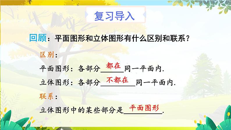 人教【2024版】七上数学 第6章 6.1.1 第2课时 从不同方向看立体图形和立体图形的展开图 PPT课件03