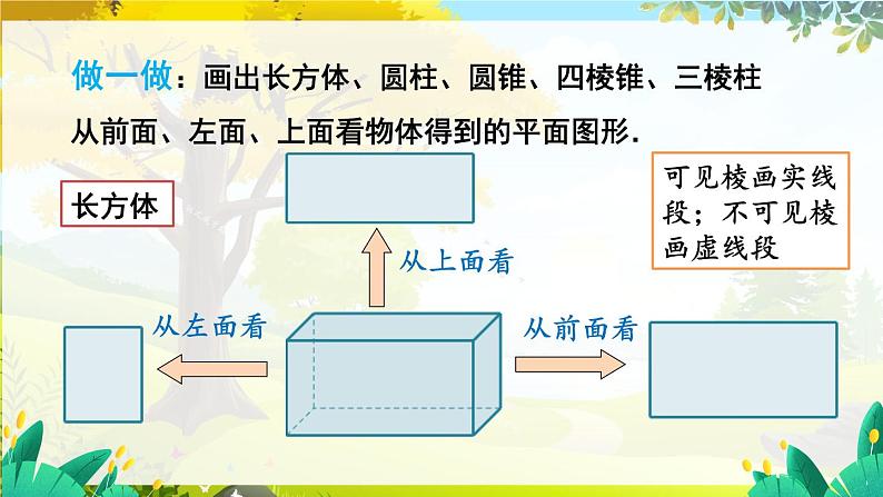 人教【2024版】七上数学 第6章 6.1.1 第2课时 从不同方向看立体图形和立体图形的展开图 PPT课件06