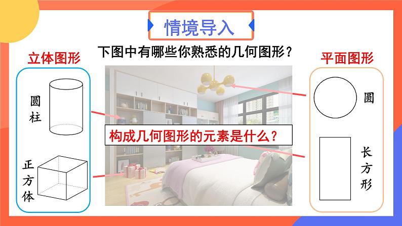 6.1.2 点、线、面、体 课件 2024--2025学年人教版七年级数学上册第3页