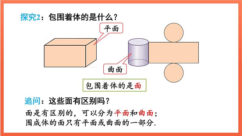 6.1.2 点、线、面、体 课件 2024--2025学年人教版七年级数学上册第5页