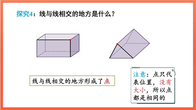 6.1.2 点、线、面、体 课件 2024--2025学年人教版七年级数学上册第8页