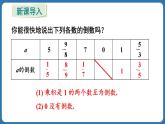 2.2.2 有理数的除法 第1课时 课件 2024--2025学年人教版七年级数学上册