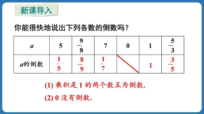 2.2.2 有理数的除法 第1课时 课件 2024--2025学年人教版七年级数学上册第3页