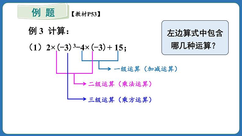 2.3.1 乘方 第2课时 课件 2024--2025学年人教版七年级数学上册04