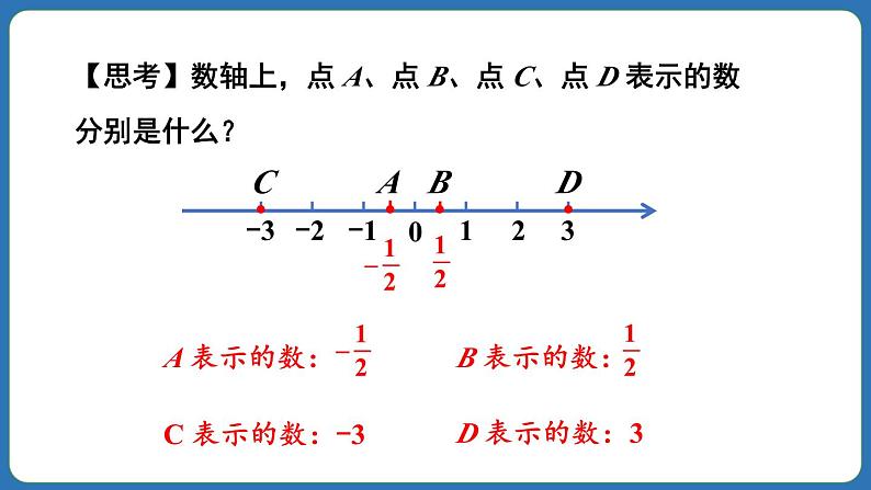 1.2.3 相反数 课件 2024--2025学年人教版七年级数学上册03