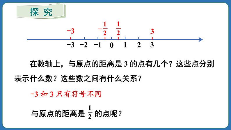 1.2.3 相反数 课件 2024--2025学年人教版七年级数学上册04