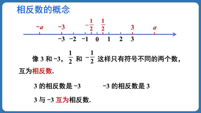 1.2.3 相反数 课件 2024--2025学年人教版七年级数学上册06