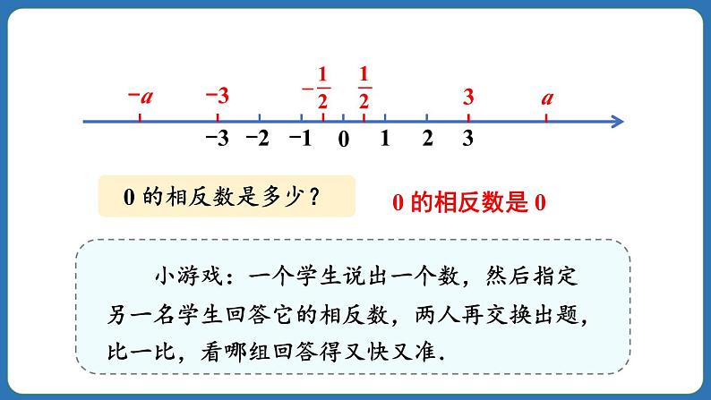 1.2.3 相反数 课件 2024--2025学年人教版七年级数学上册07