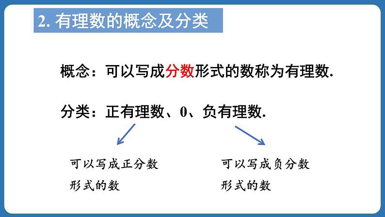 第1章 有理数 章末复习 课件 2024--2025学年人教版七年级数学上册04