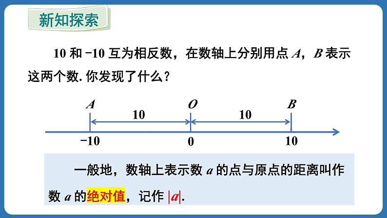 1.2.4 绝对值 课件 2024--2025学年人教版七年级数学上册05