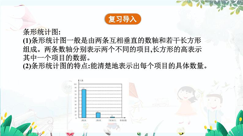 北师【2024版】七上数学 第6章6.3.2 频数直方图 PPT课件第4页