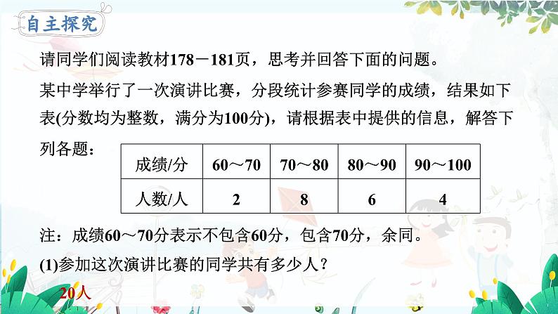 北师【2024版】七上数学 第6章6.3.2 频数直方图 PPT课件第6页