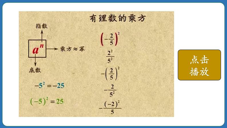 2.3.1 乘方 第1课时 课件 2024--2025学年人教版七年级数学上册07