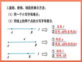 6.2.2 线段的比较与运算 第1课时  课件 2024--2025学年人教版七年级数学上册
