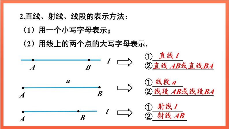 6.2.2 线段的比较与运算 第1课时  课件 2024--2025学年人教版七年级数学上册04