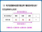 3.1 列代数式表示数量关系 第3课时 课件 2024--2025学年人教版七年级数学上册