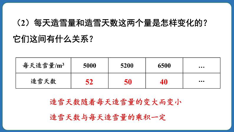 3.1 列代数式表示数量关系 第3课时 课件 2024--2025学年人教版七年级数学上册第6页