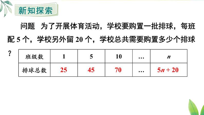 人教版（2024）七年级数学上册课件  3.2 第1课时 求代数式的值第6页